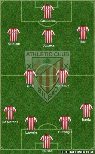Athletic Club Formation 2013