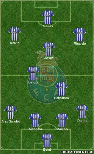 Futebol Clube do Porto - SAD Formation 2013