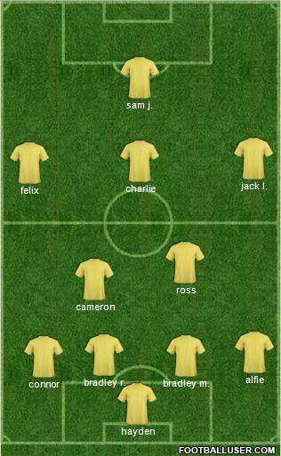 Chelsea Formation 2013