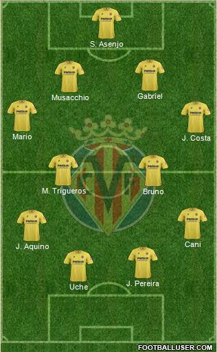 Villarreal C.F., S.A.D. Formation 2013