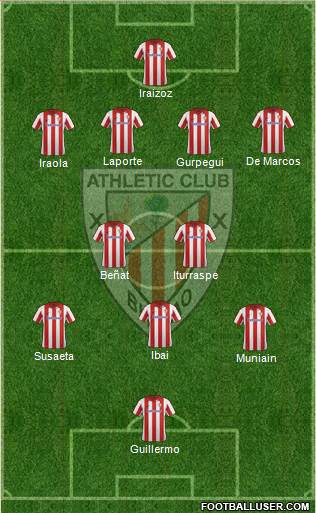 Athletic Club Formation 2013