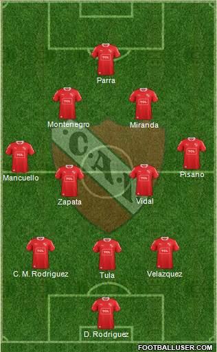 Independiente Formation 2013
