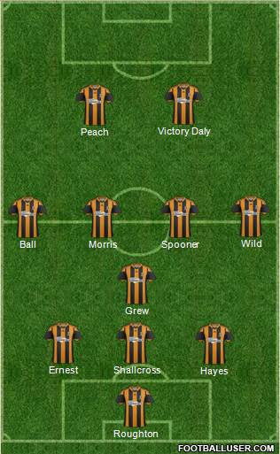 Hull City Formation 2013