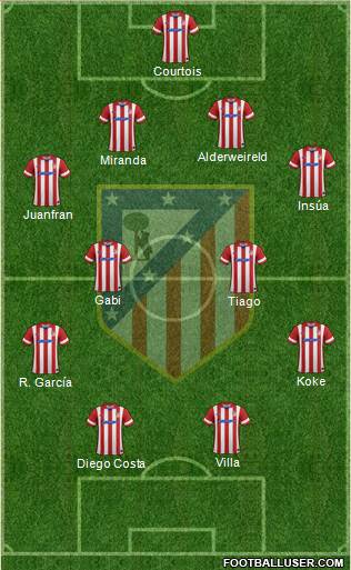 C. Atlético Madrid S.A.D. Formation 2013