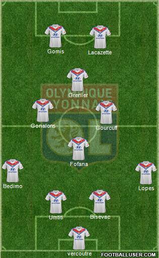 Olympique Lyonnais Formation 2013