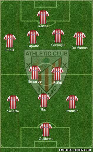 Athletic Club Formation 2013