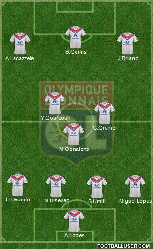 Olympique Lyonnais Formation 2013