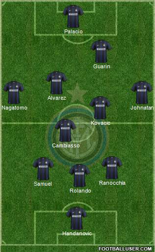 F.C. Internazionale Formation 2013