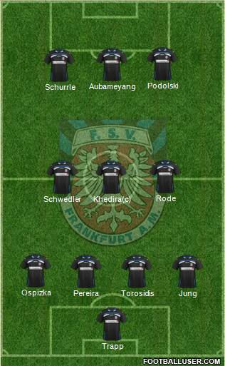 FSV Frankfurt Formation 2013