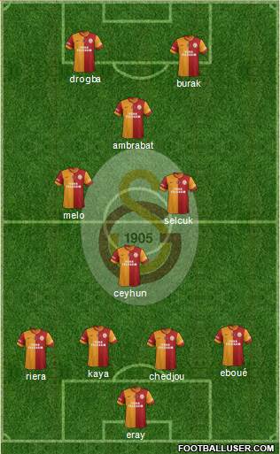 Galatasaray SK Formation 2013