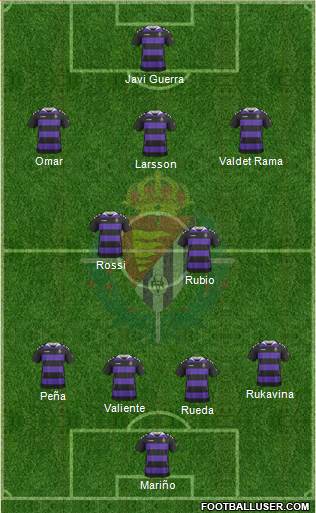 R. Valladolid C.F., S.A.D. Formation 2013