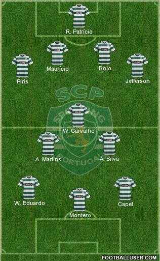 Sporting Clube de Portugal - SAD Formation 2013