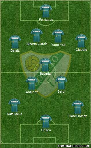 Coruxo F.C. Formation 2013