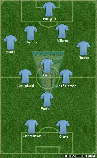 C.P. Ejido S.A.D. Formation 2013