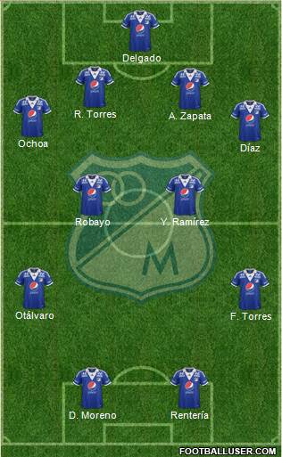 CD Los Millonarios Formation 2013