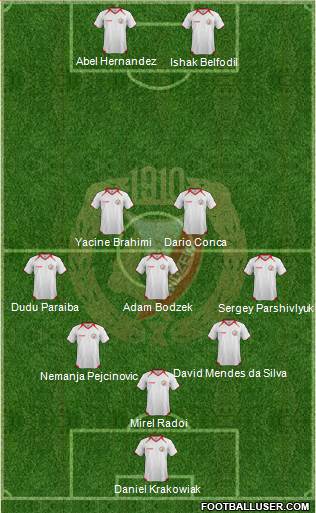 Widzew Lodz Formation 2013