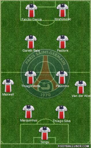 Paris Saint-Germain Formation 2013