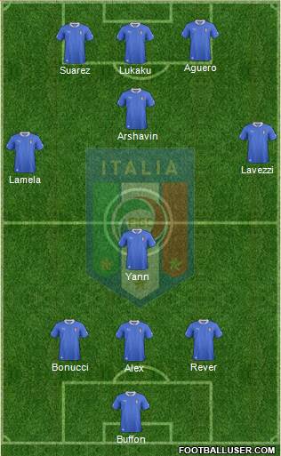 Italy Formation 2013