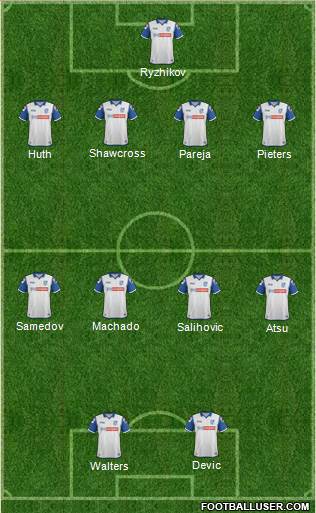 Tranmere Rovers Formation 2013