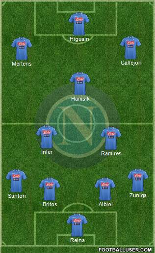 Napoli Formation 2013