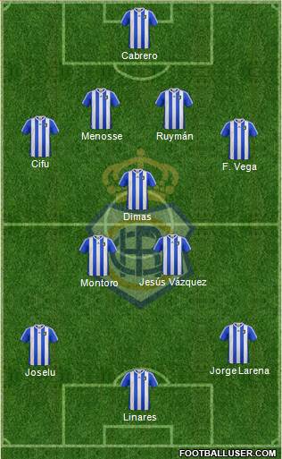 R.C. Recreativo de Huelva S.A.D. Formation 2013