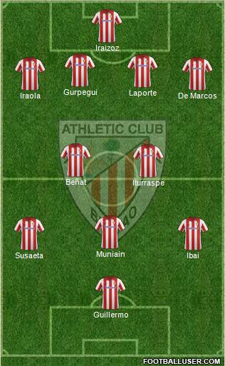 Athletic Club Formation 2013