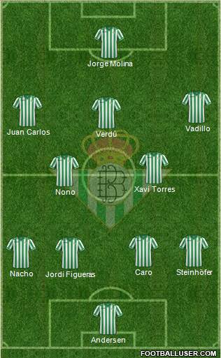 Real Betis B., S.A.D. Formation 2013