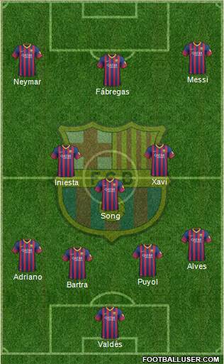 F.C. Barcelona Formation 2013