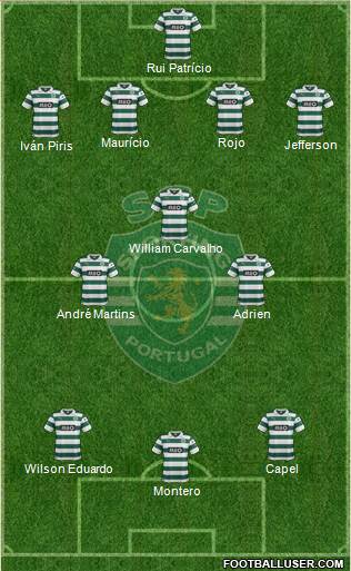 Sporting Clube de Portugal - SAD Formation 2013