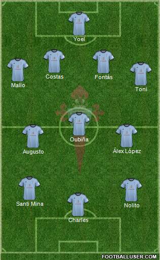 R.C. Celta S.A.D. Formation 2013