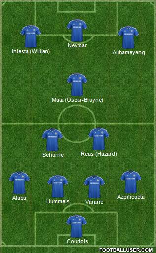 Chelsea Formation 2013