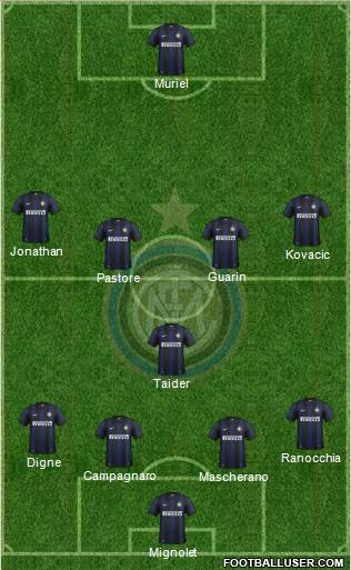 F.C. Internazionale Formation 2013