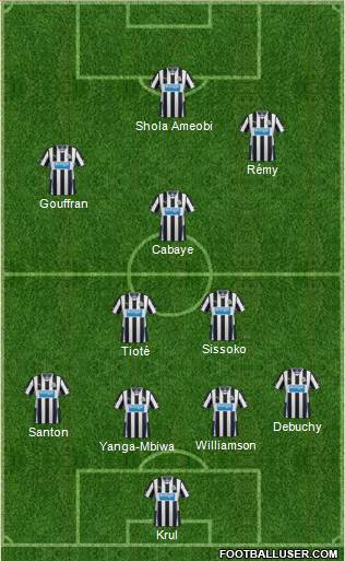 Newcastle United Formation 2013