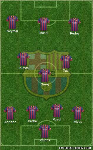 F.C. Barcelona Formation 2013