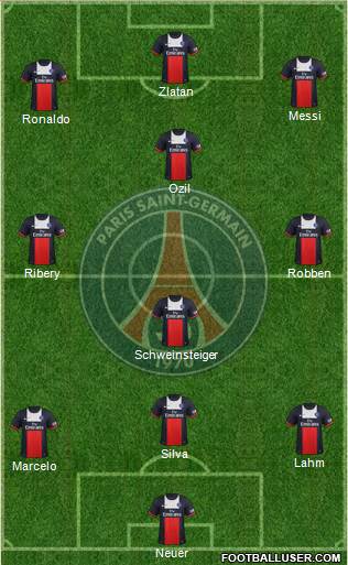 Paris Saint-Germain Formation 2013