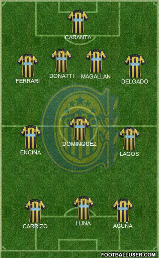 Rosario Central Formation 2013