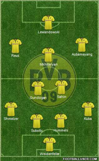 Borussia Dortmund Formation 2013