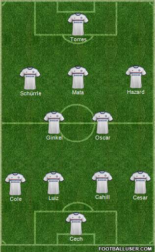 Chelsea Formation 2013