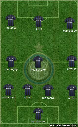 F.C. Internazionale Formation 2013