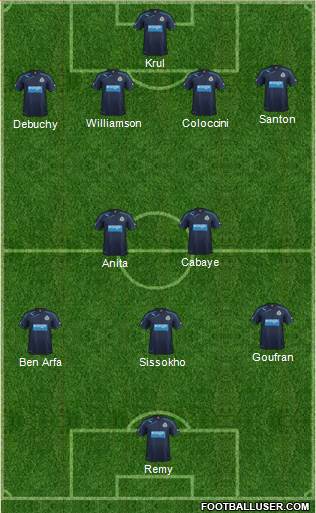 Newcastle United Formation 2013