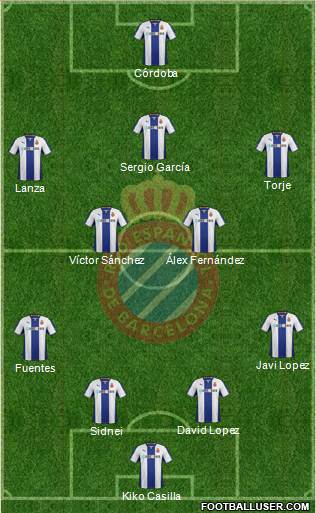 R.C.D. Espanyol de Barcelona S.A.D. Formation 2013