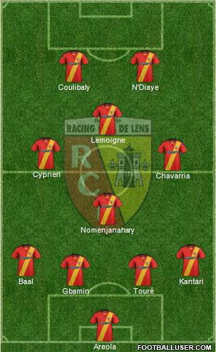 Racing Club de Lens Formation 2013