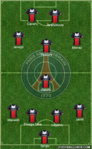Paris Saint-Germain Formation 2013