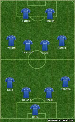 Chelsea Formation 2013