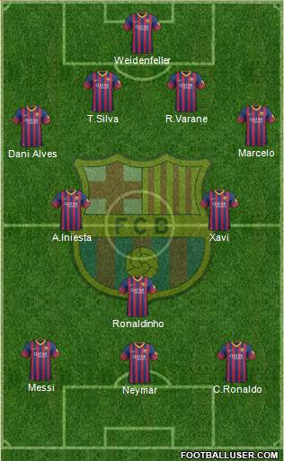 F.C. Barcelona Formation 2013
