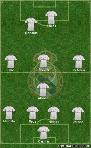 Real Madrid C.F. Formation 2013
