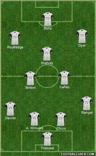 Swansea City Formation 2013