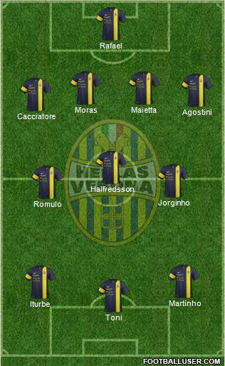 Hellas Verona Formation 2013