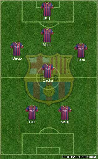 F.C. Barcelona Formation 2013