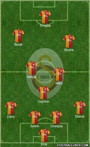 Galatasaray SK Formation 2013